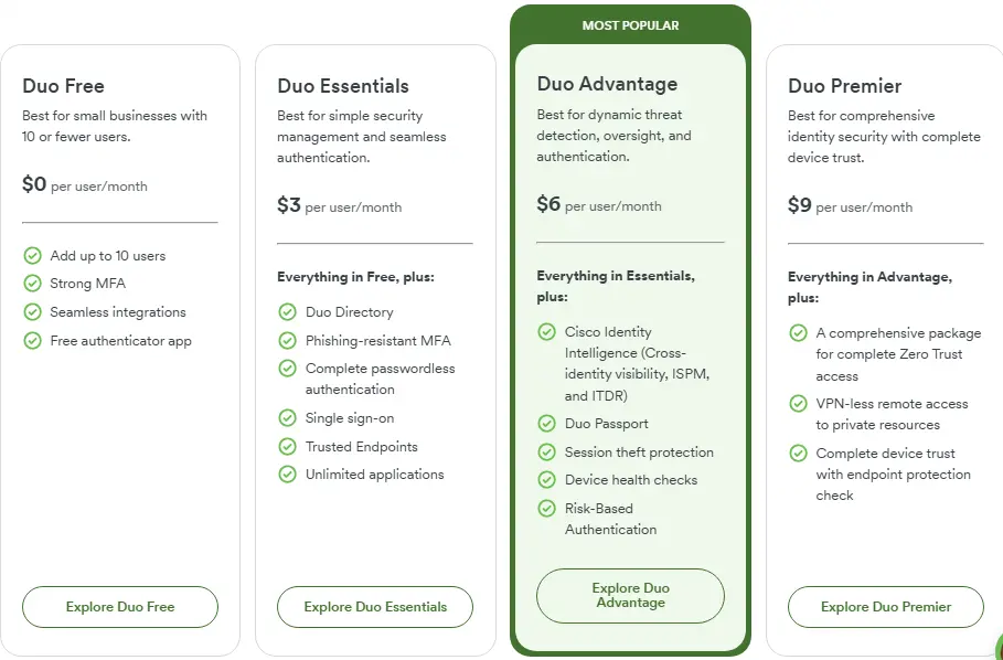 Duo Security editions and pricing page